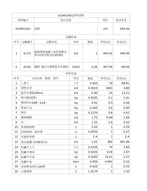 010401001  冠梁