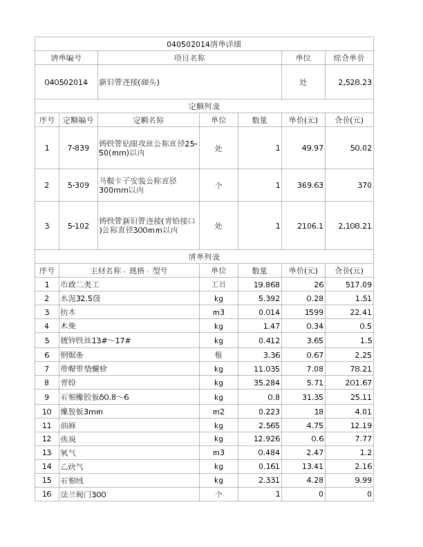 040502014  新旧管连接(碰头)