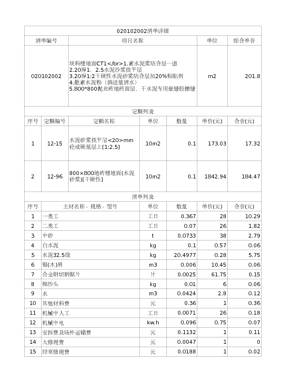 020102002  块料楼地面CT1</br>1.素水泥浆结合层一道
