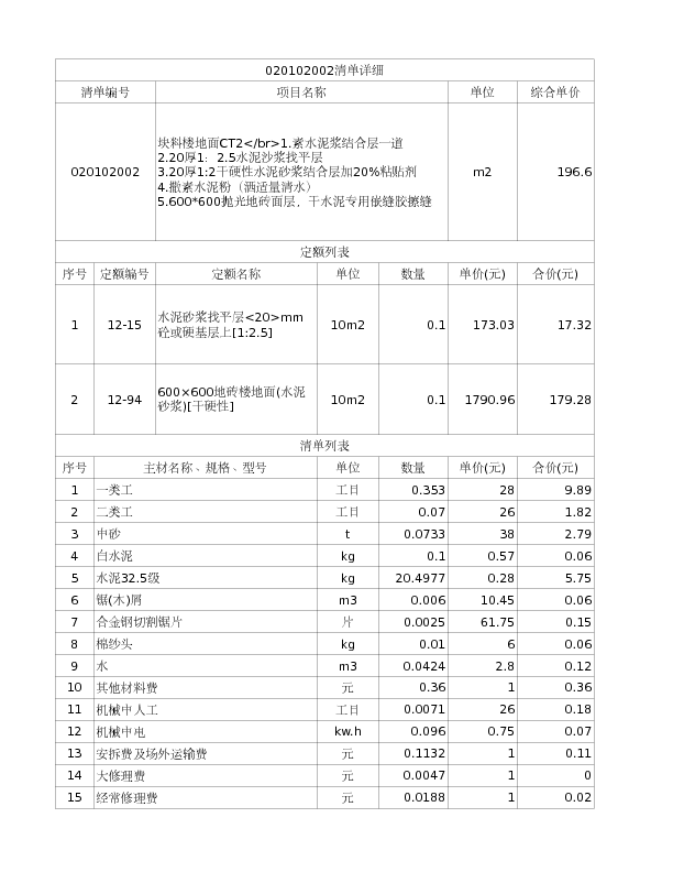 020102002  块料楼地面CT2</br>1.素水泥浆结合层一道
