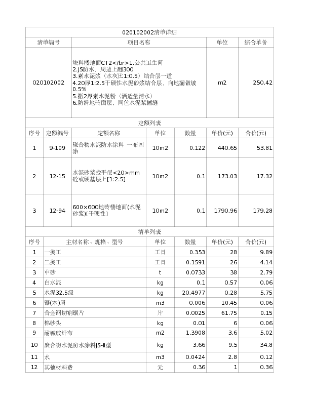 020102002  块料楼地面CT2</br>1.公共卫生间
