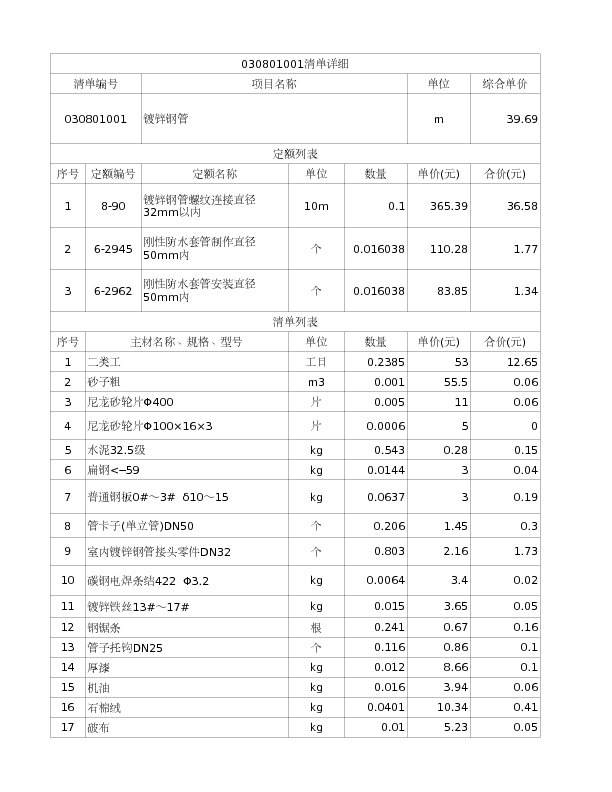 030801001  镀锌钢管