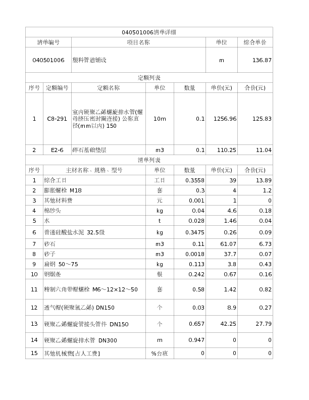040501006  塑料管道铺设