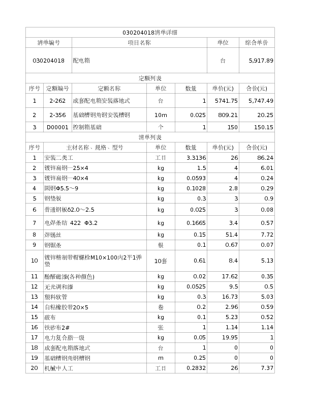 030204018  配电箱