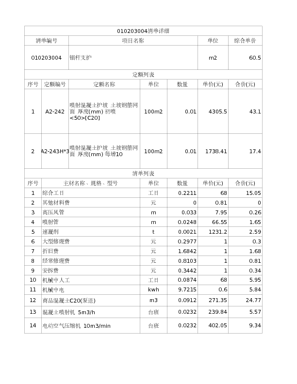 010203004  锚杆支护