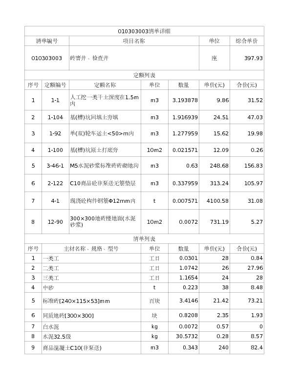 010303003  砖窨井、检查井