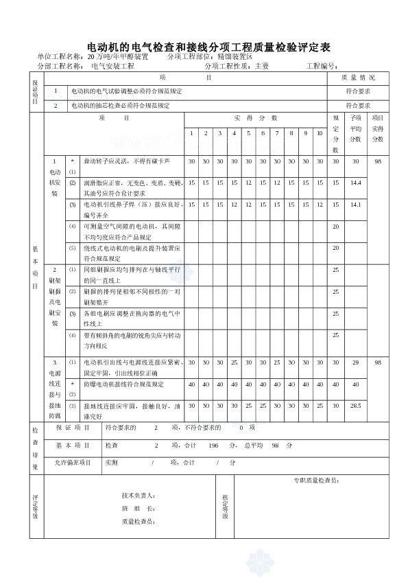 电动机的电气检查和接线分项工程质量检验评定表