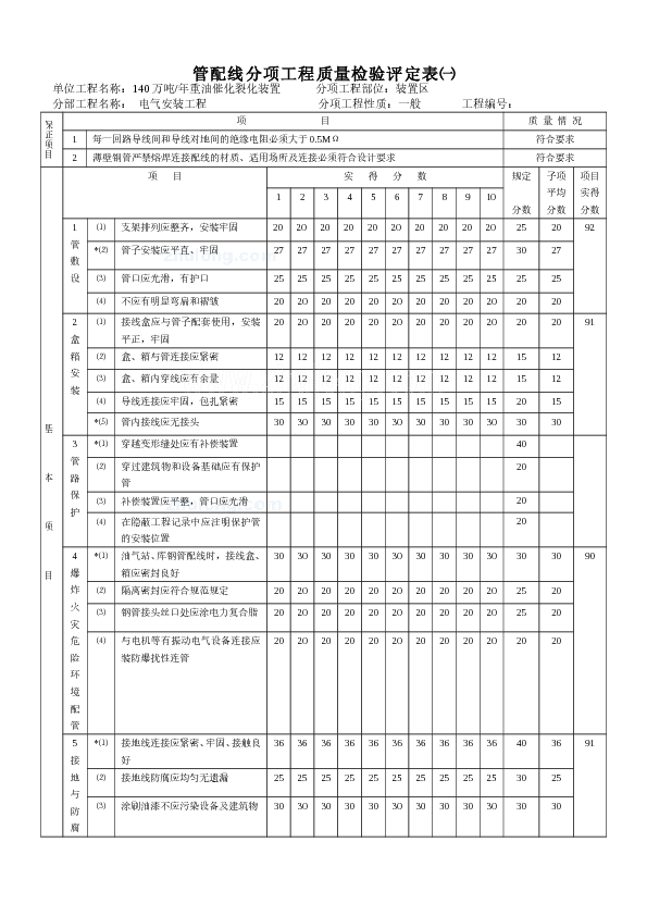 管配线分项工程质量检验评定表