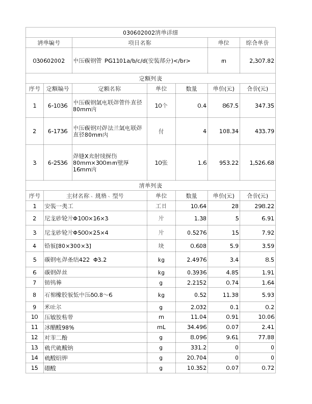 030602002  中压碳钢管 PG1101a/b/c/d(安装部分)</br>