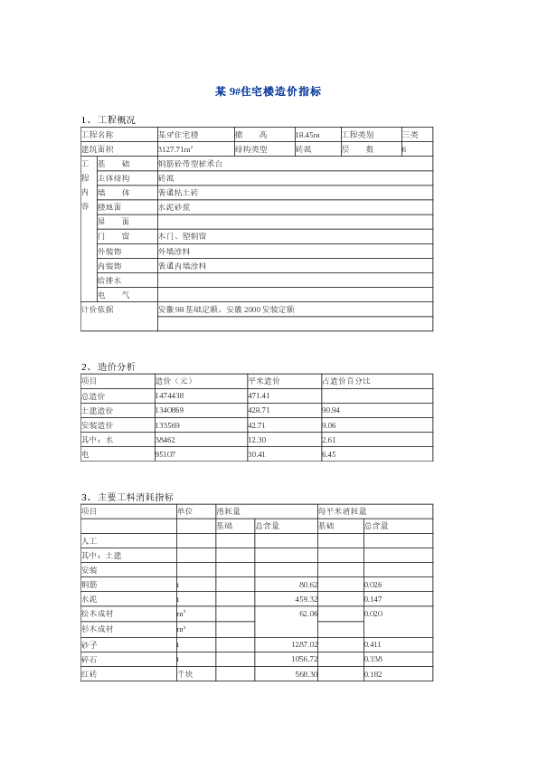 某9#住宅楼造价指标