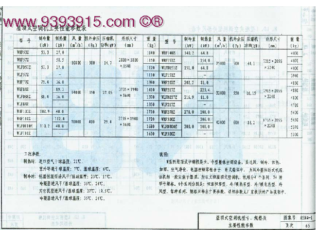 05N4-1 《通风与空调工程(设备分册)》(中 共三册)