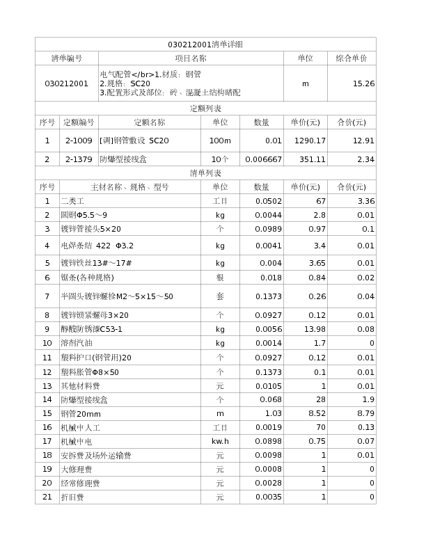 030212001  电气配管</br>1.材质：钢管
