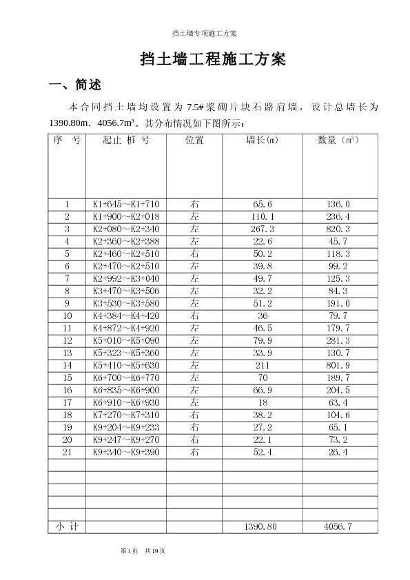 挡土墙施工方案