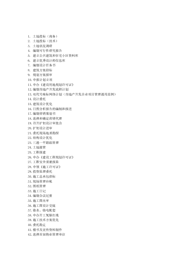 房地产开发全过程程序与内容