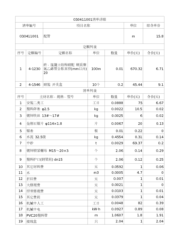030411001  配管